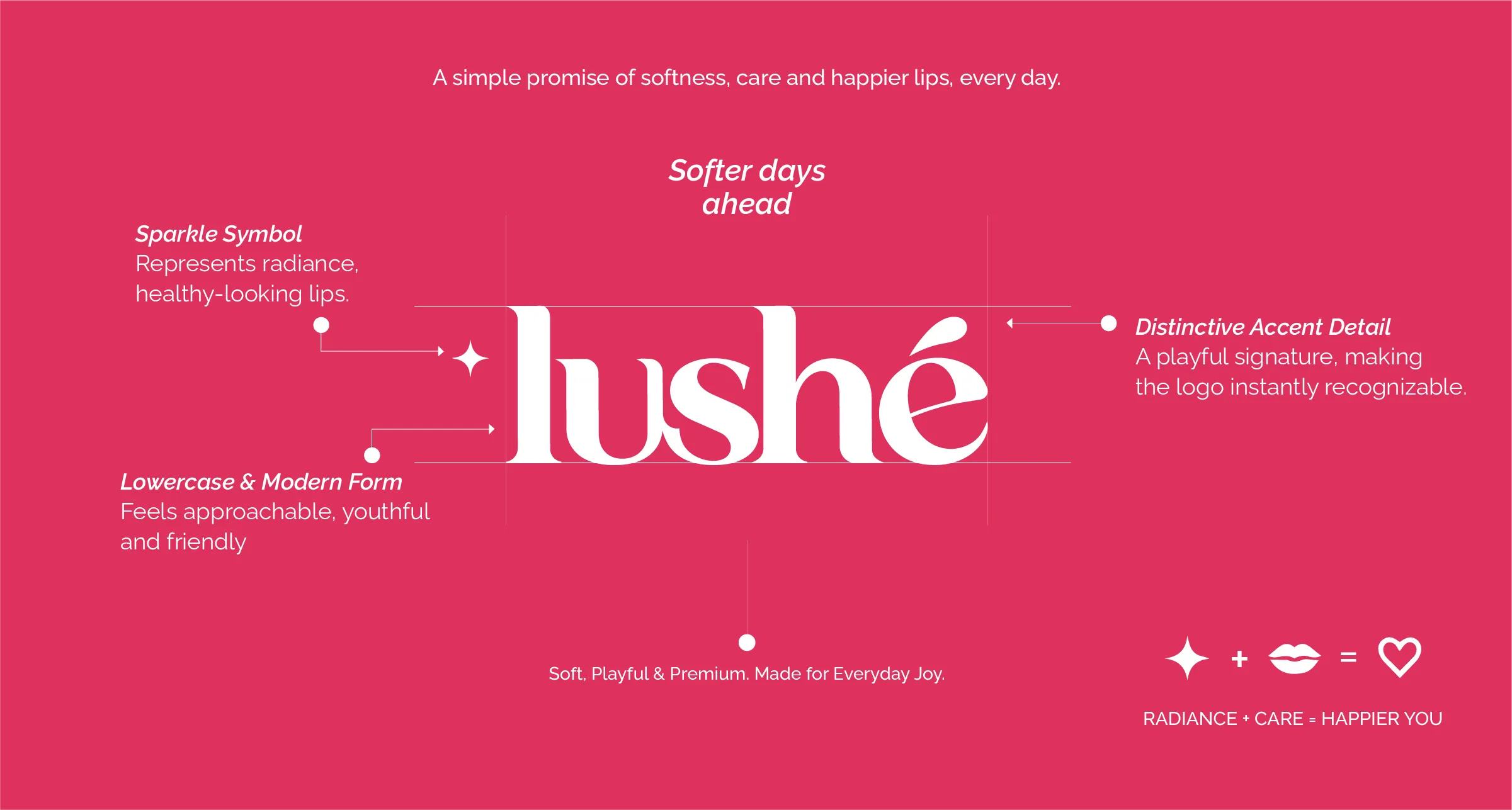 LUSHE — image 3