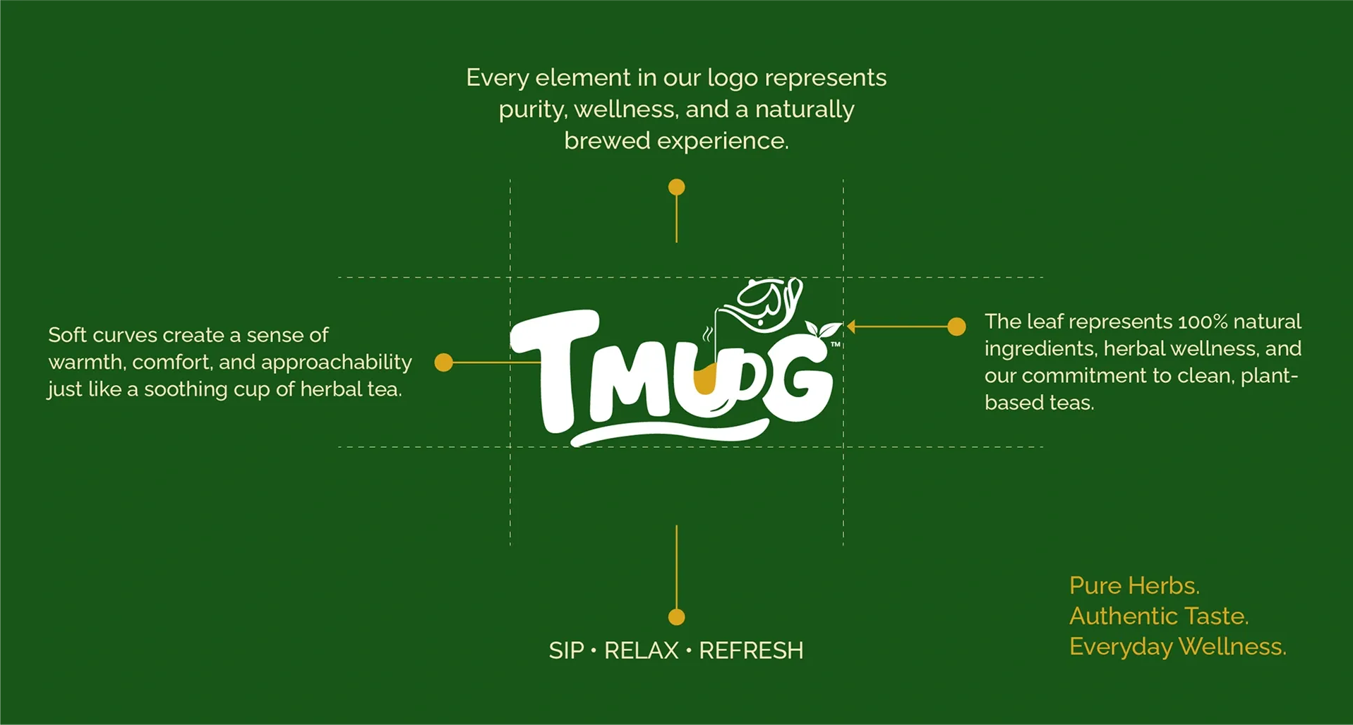 TMUG — image 3